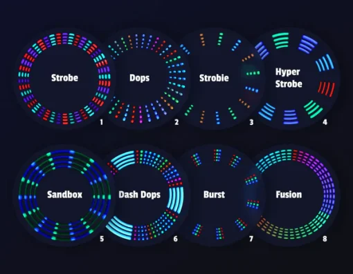 ION LED Glove Set- Customize and Sync - Image 2