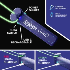 Alternative view of ZIP STRING - LUMA